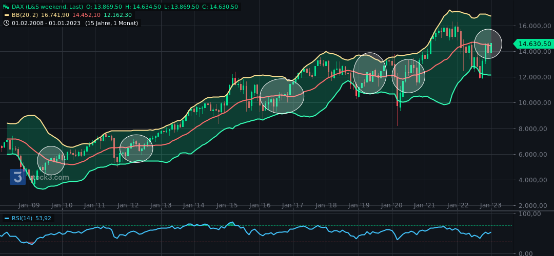 dax(1).png