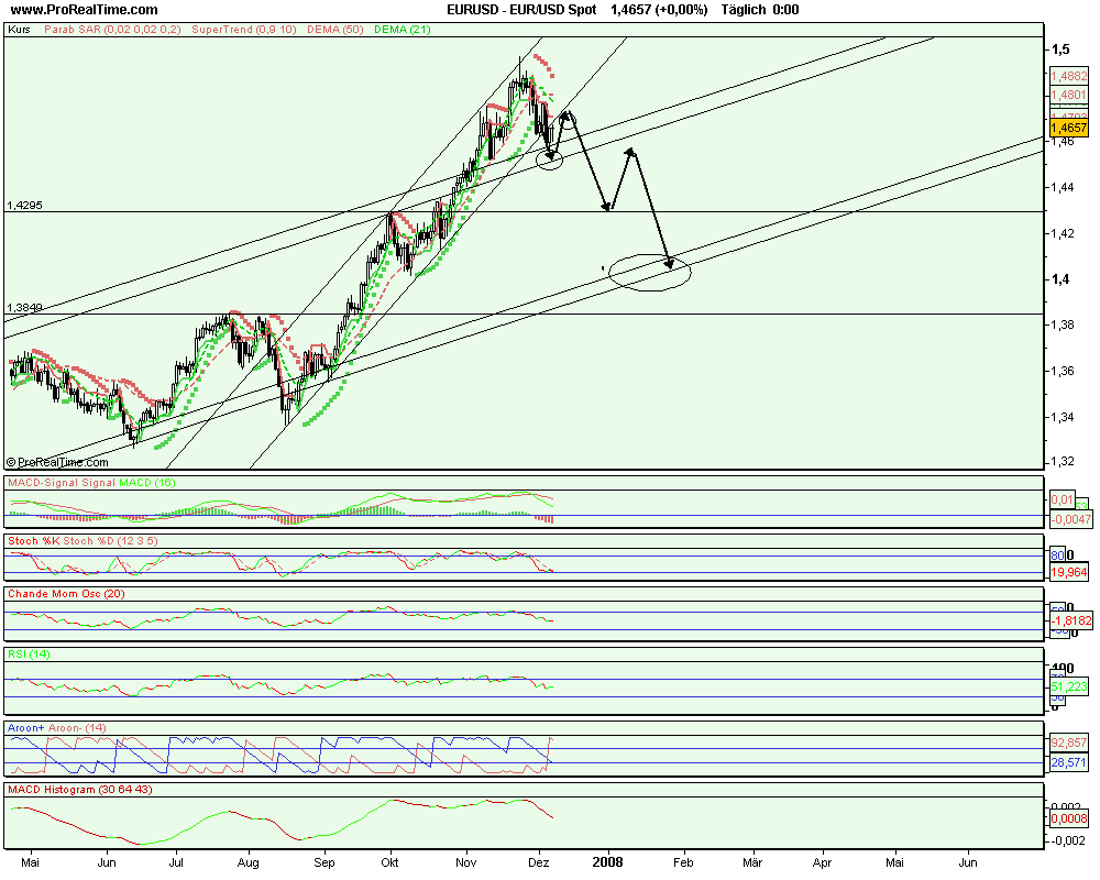 eur_usd_spot.png