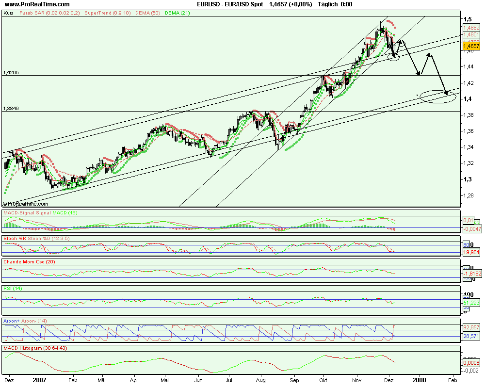 eur_usd_spot.png