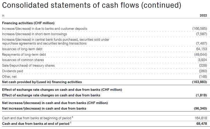 cash_flow_cs.jpg