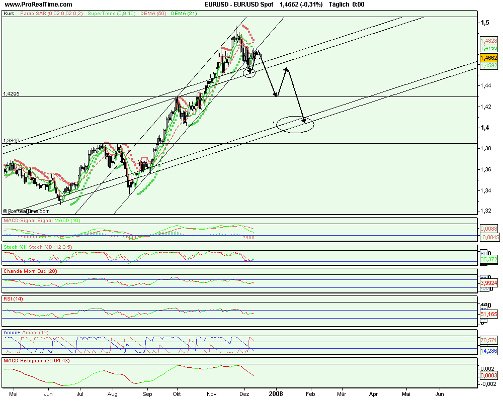 eur_usd_spot.png