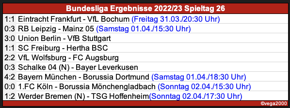 bildschirmfoto_2023-04-02_um_19.png