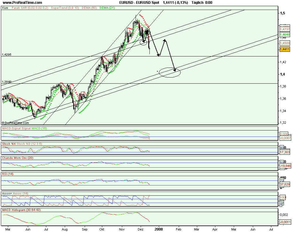 eur_usd_spot.png