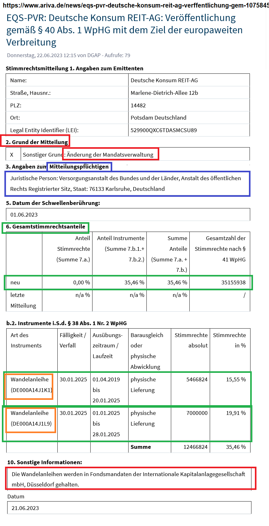 eqs-pvr_deutsche_konsum_reit-....png