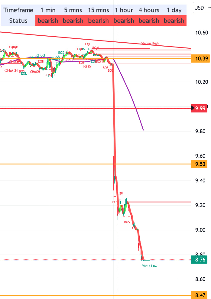 nio_nasdaq_usd_19sep2023.jpg