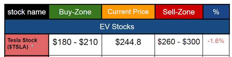 buy_sell_signals_saturday_23rd_september.jpg