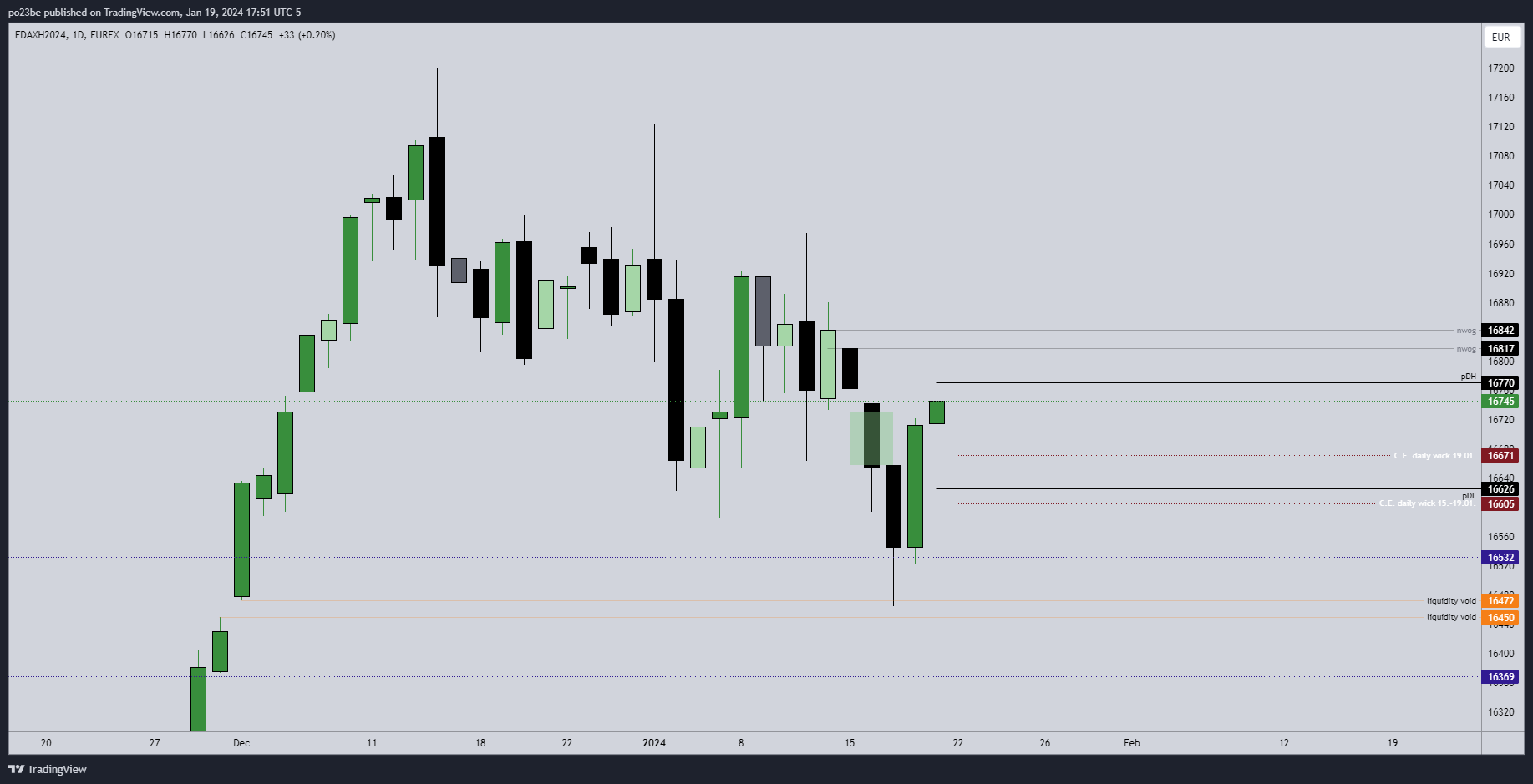 fdax_daily.png