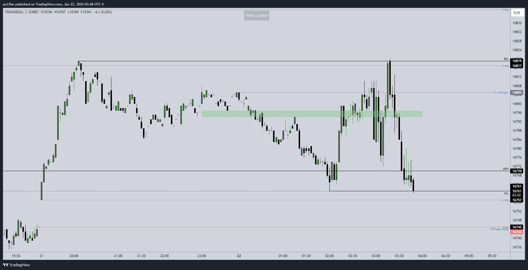 fdax_ssl_hit.png