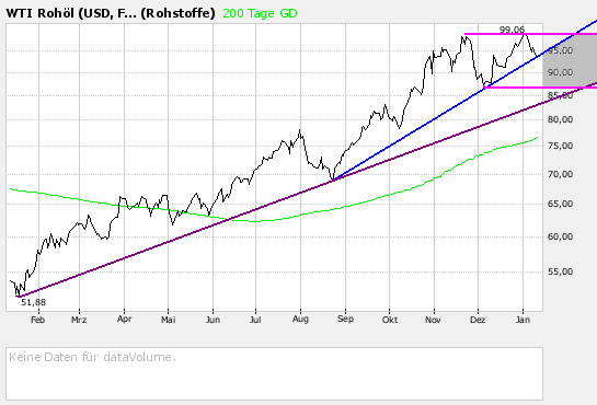 wti12.png