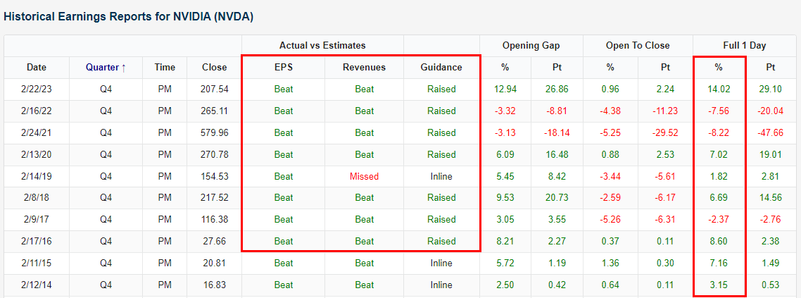 nvda_q4_earnings.png