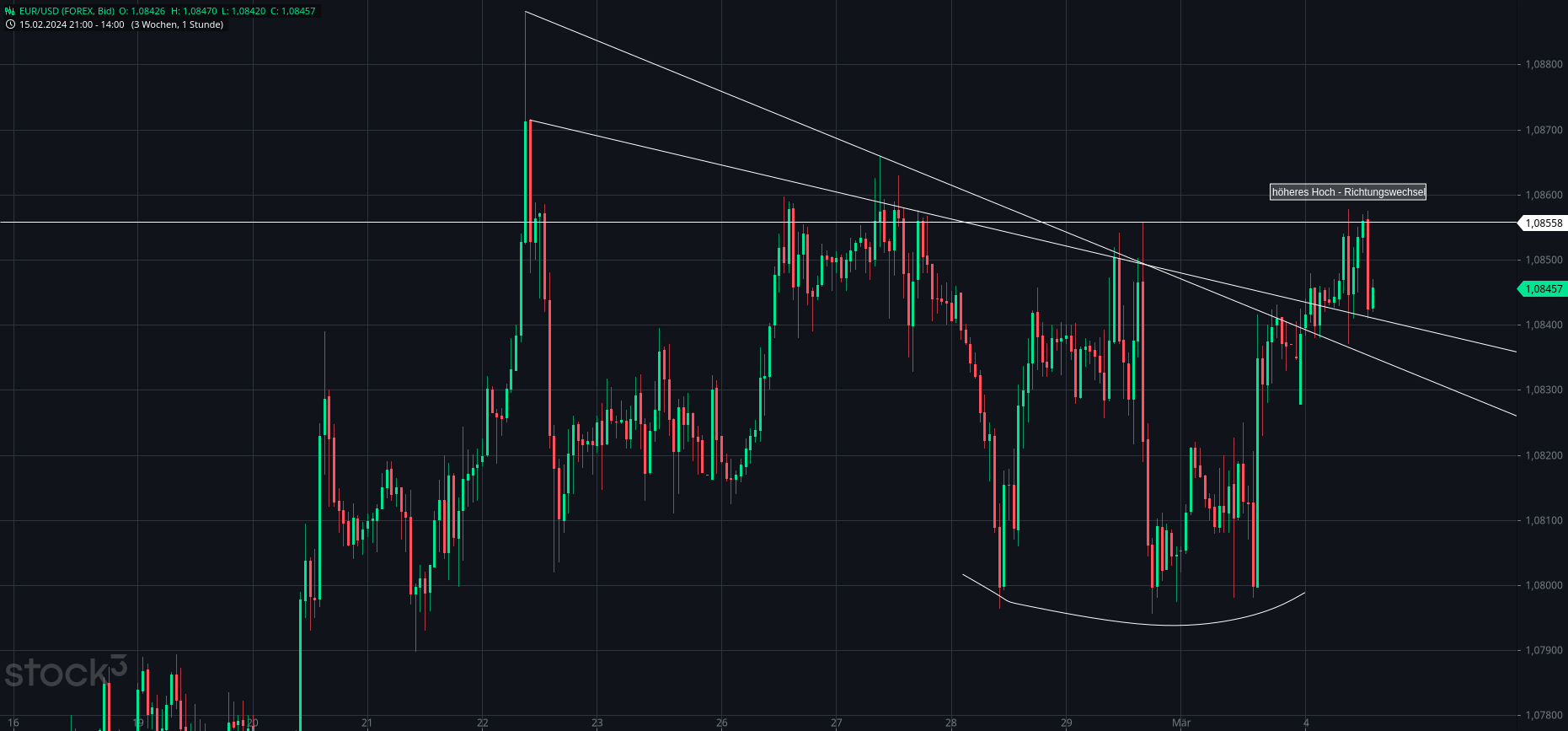 eur_usd(13).png