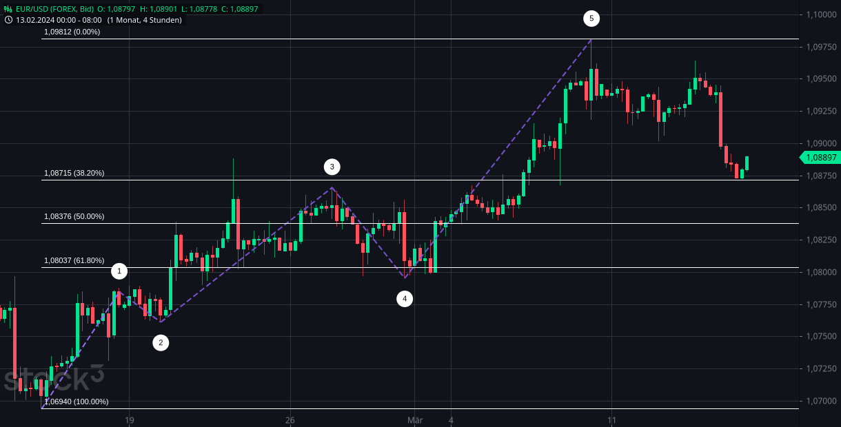 eur_usd(14).png