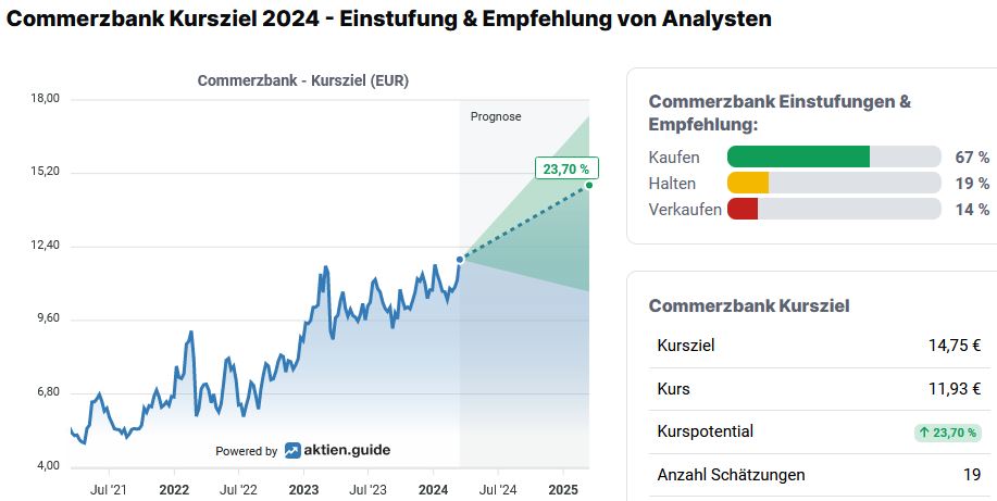 analysten.jpg