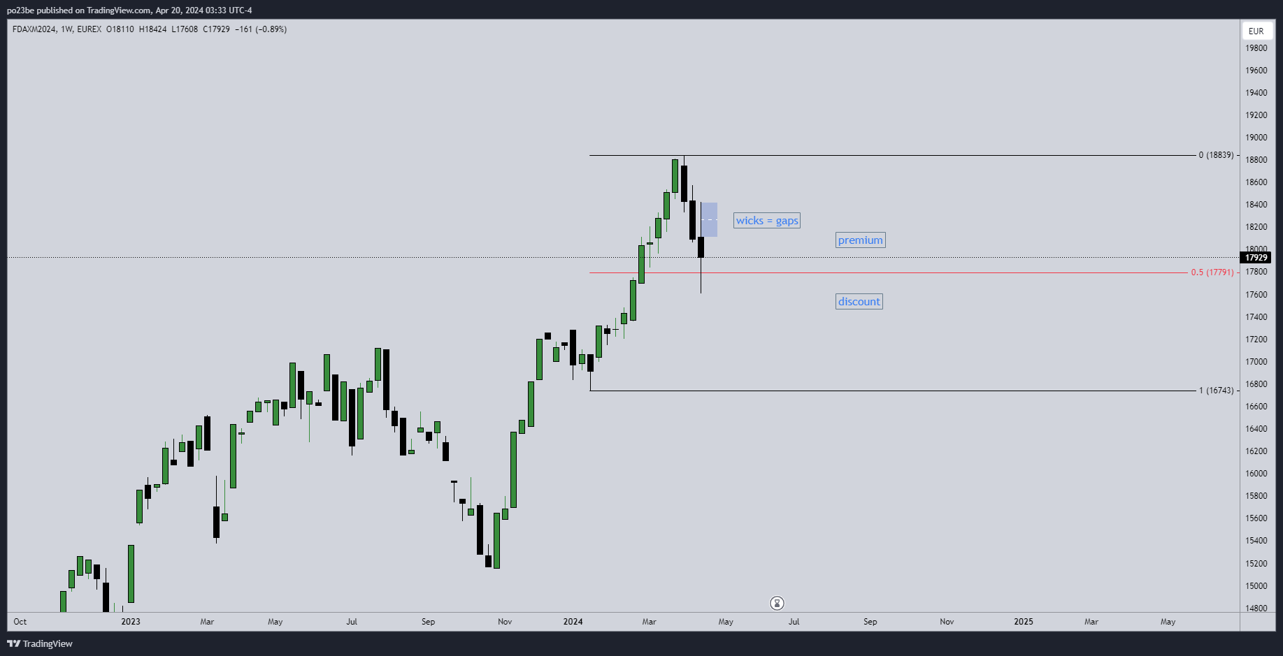 fdax_w.png