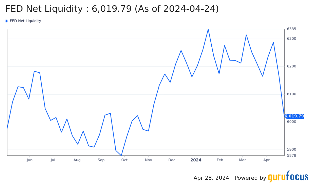 chart(1).png