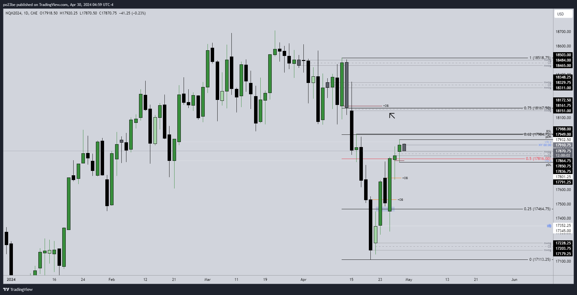 nq_morgen.png