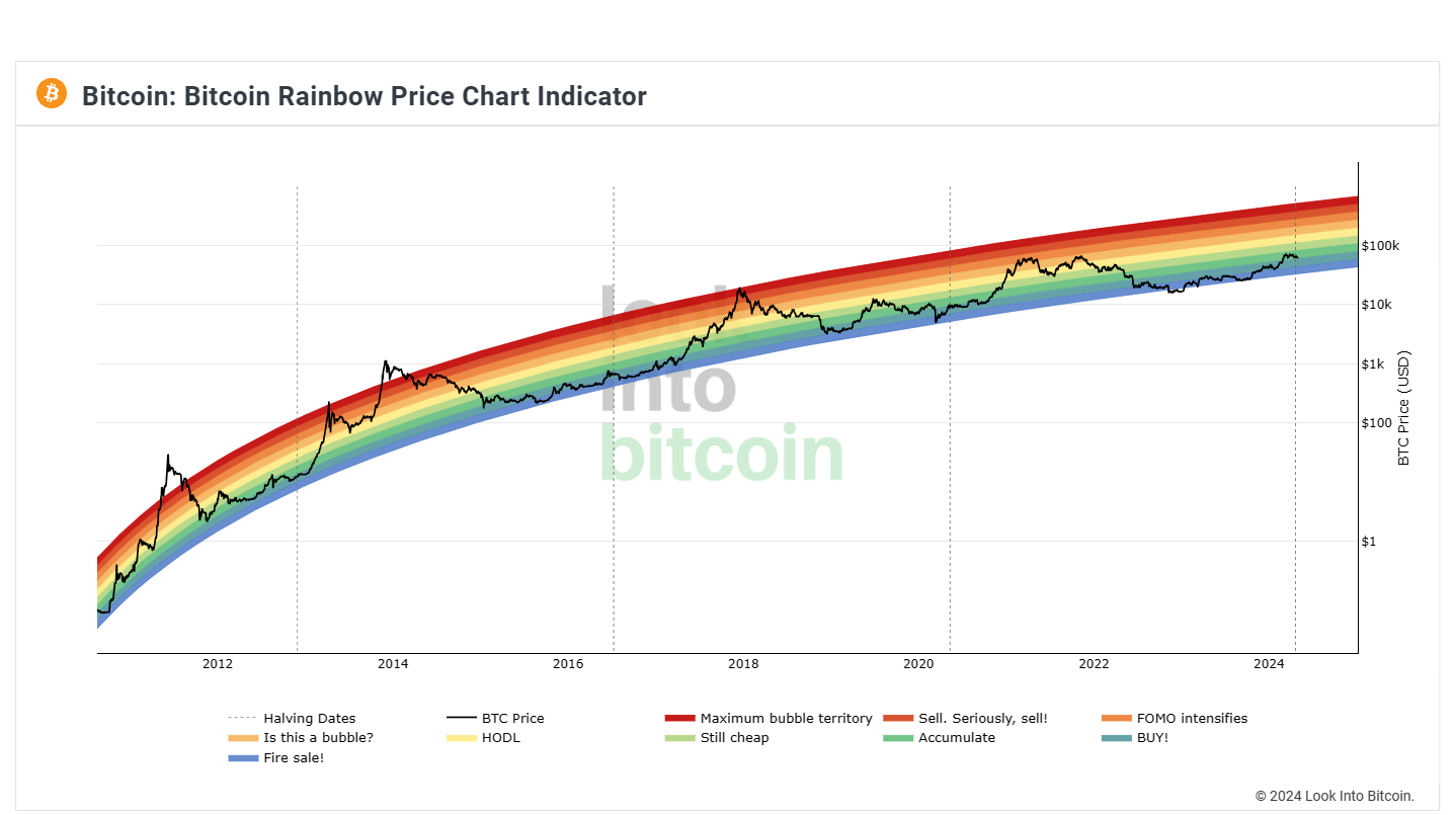 look_into_bitcoin_-....png