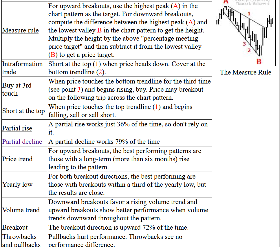 measure_rule_wedge.png