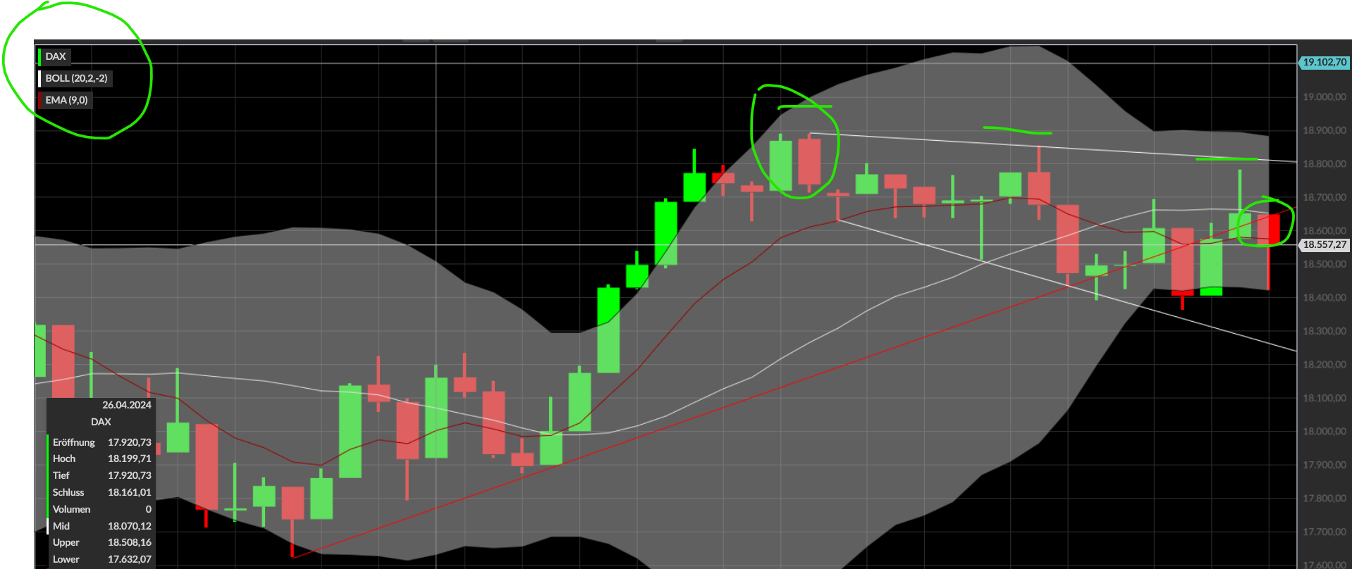 dax_daily_wedge.png