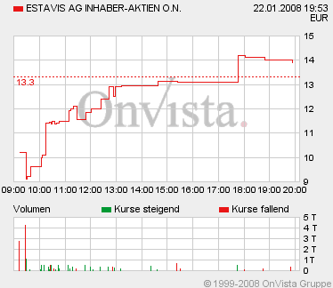 estav0122f1390tief.gif