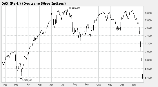 bigchart.png