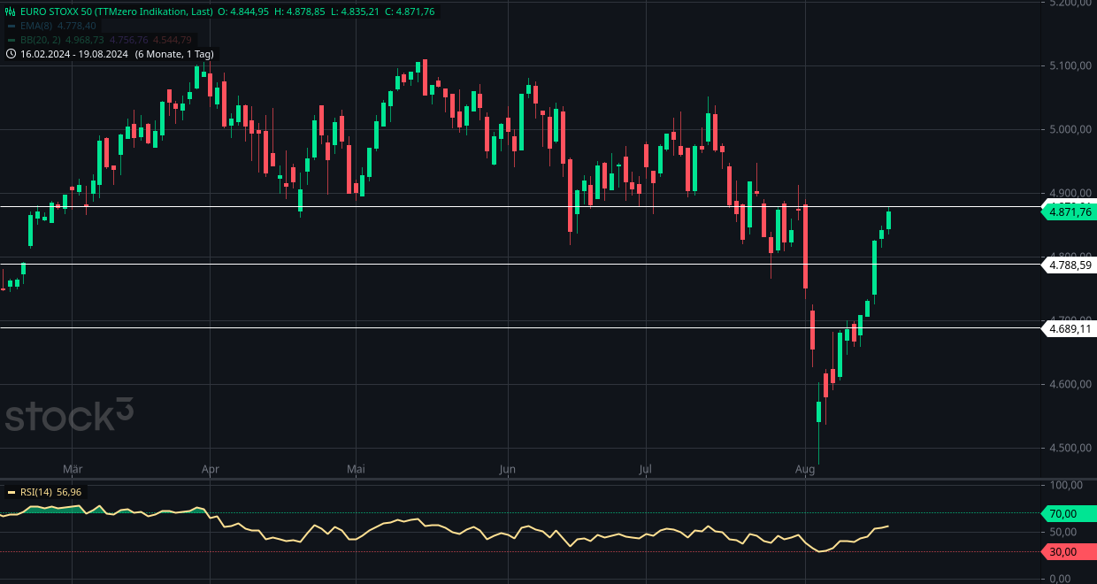 euro_stoxx_50(3).png