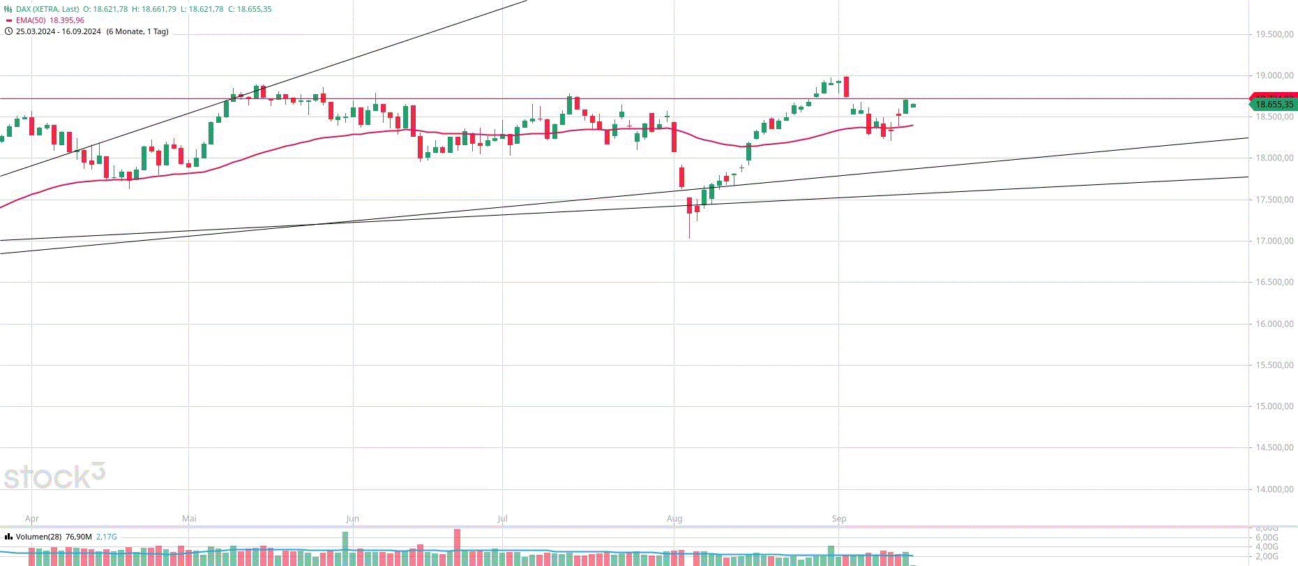 dax_h4_den_16.gif