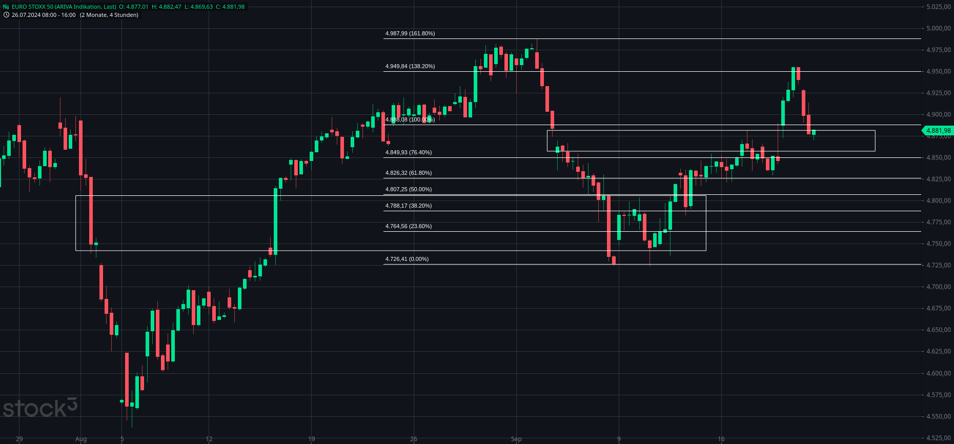 euro_stoxx_50(3).png