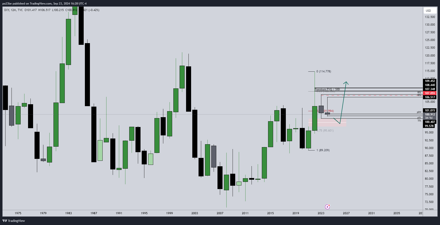 dxy_2024-09-23_22-28-36_002c9.png