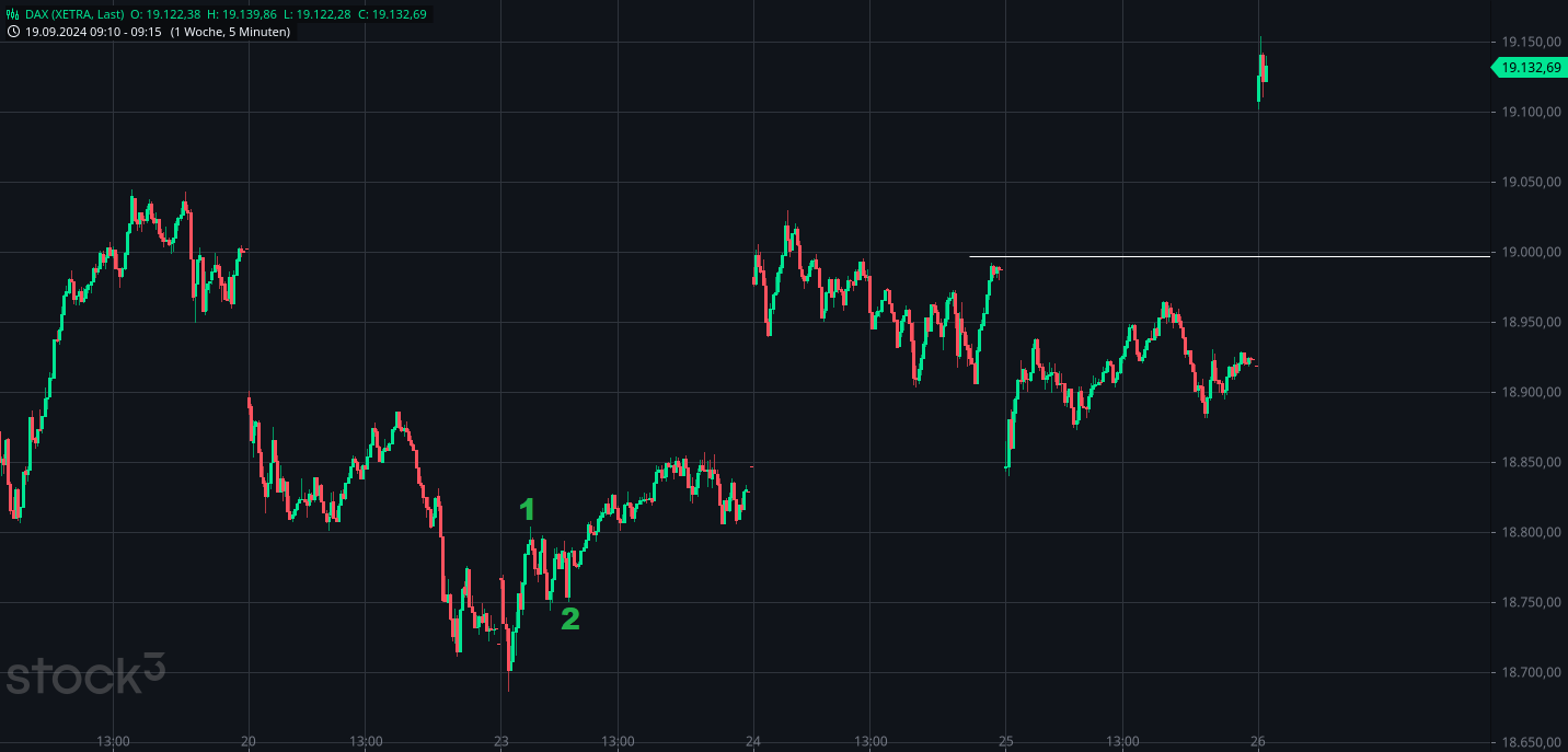 dax(78).png