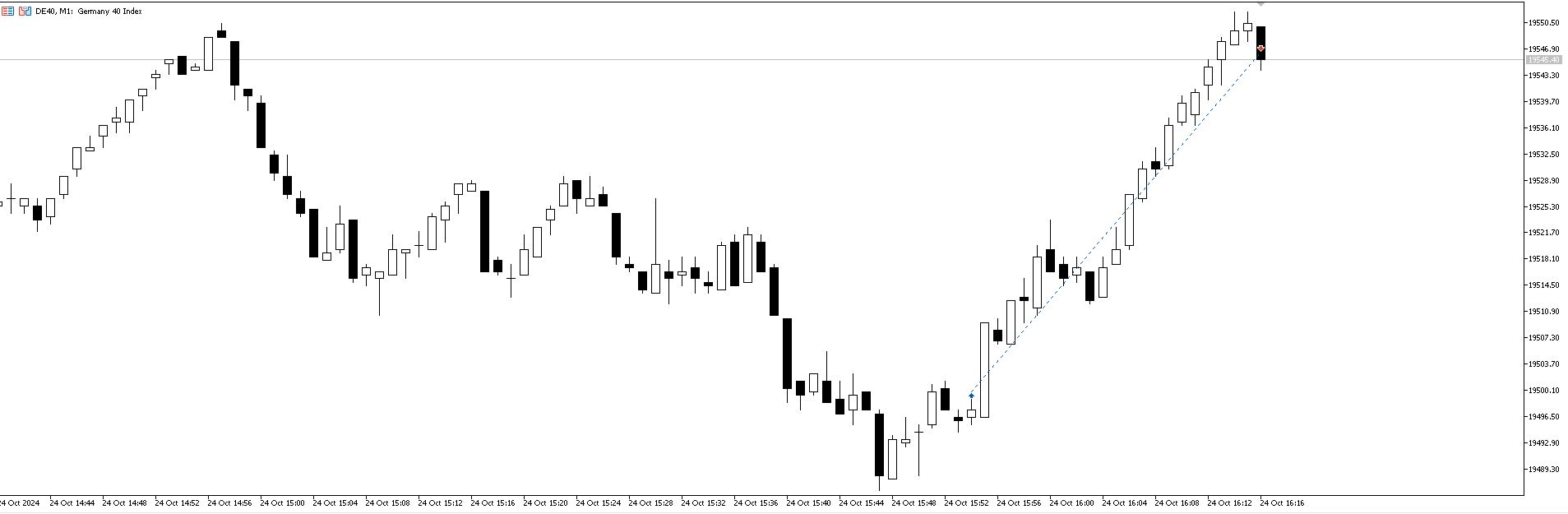 fdax.jpg