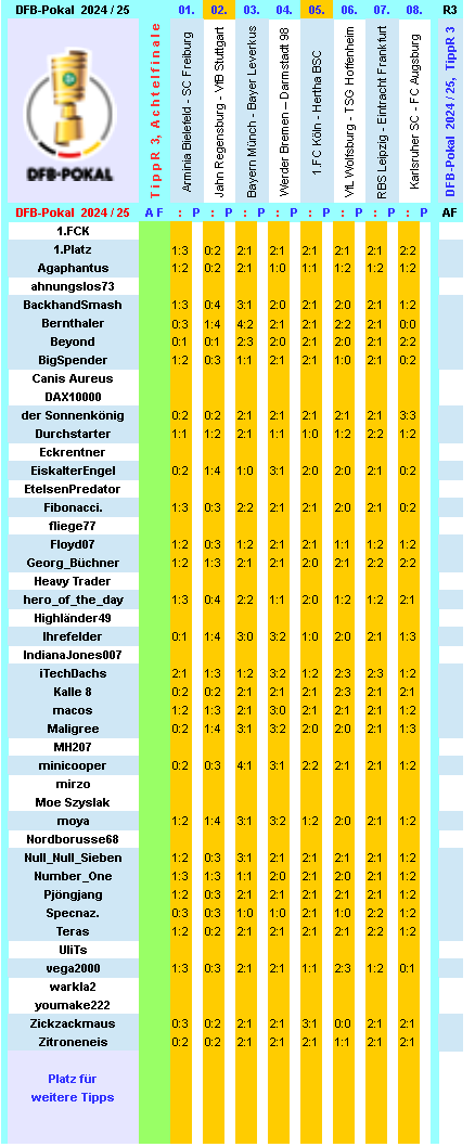 dfb-2024-25-tippr-3-af-b.png