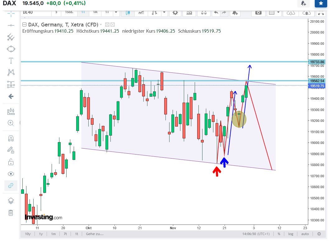 dax-daytrade.jpg