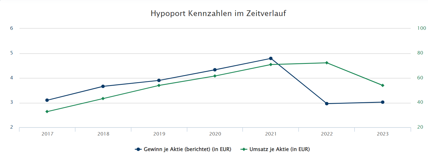 wachstumvorbei.png