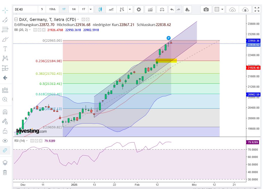 dax-daytrade.jpg