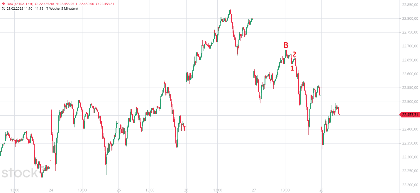 dax(26).png