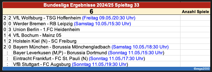 bildschirmfoto_2025-05-10_um_20.png