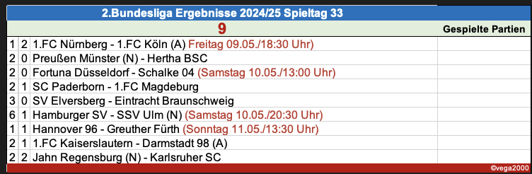 bildschirmfoto_2025-05-11_um_22.png