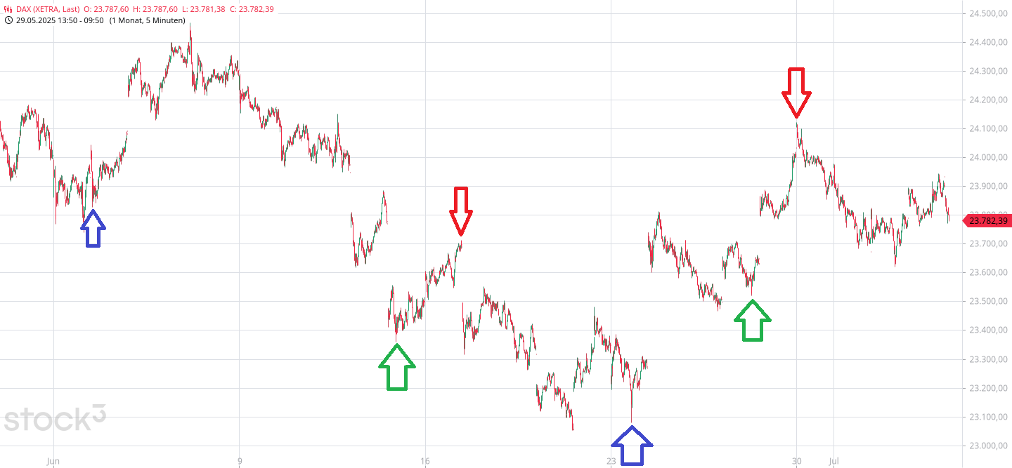 dax(114).png
