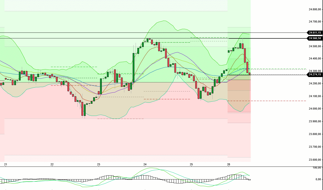 dax_60-er_2807.png
