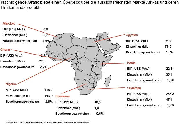 afri_gebiete.jpg