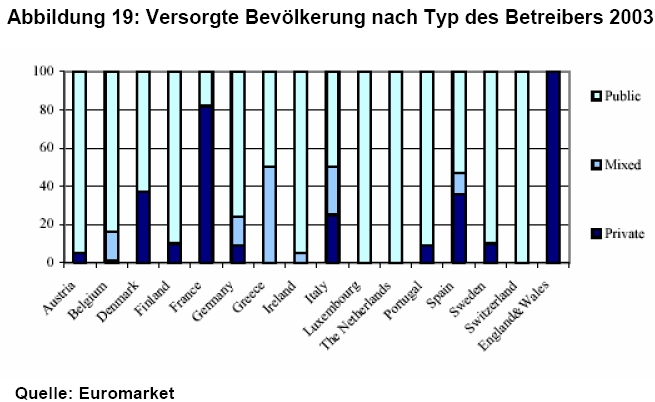 privatis_europ.jpg