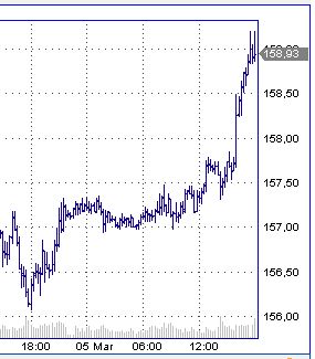 eur_yen.jpg