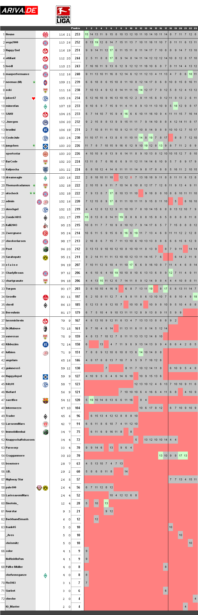 spieltag230708.png