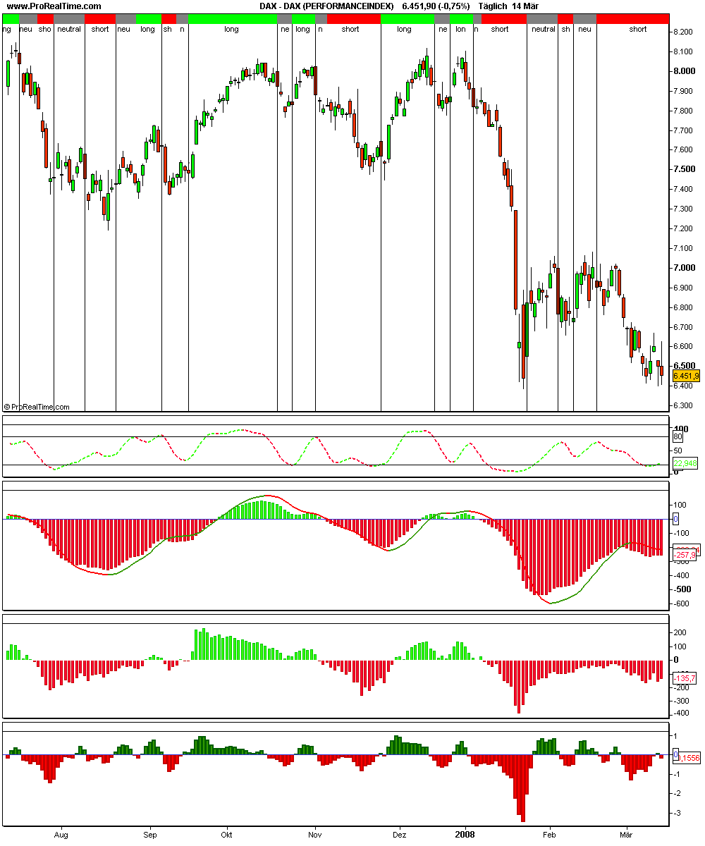 dax_(performanceindex)_a154482.png