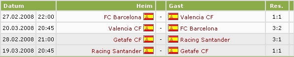 copa_del_rey_halbfinale_ergebnisse.jpg