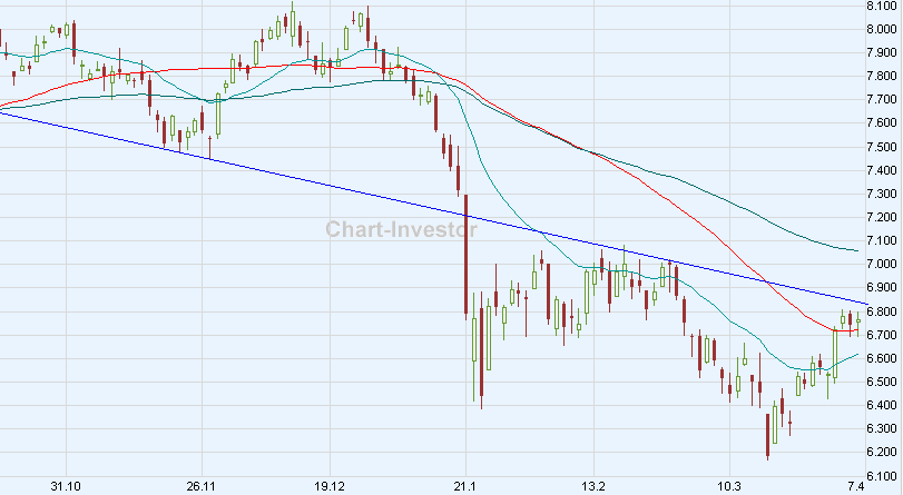 dax.gif