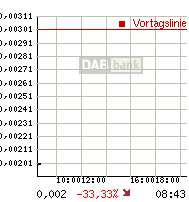 und_das_in_eus.gif