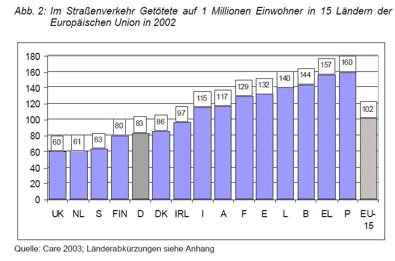 unfallstatistik.jpg