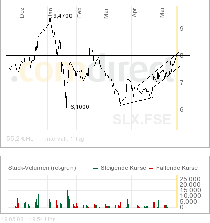 chart.png